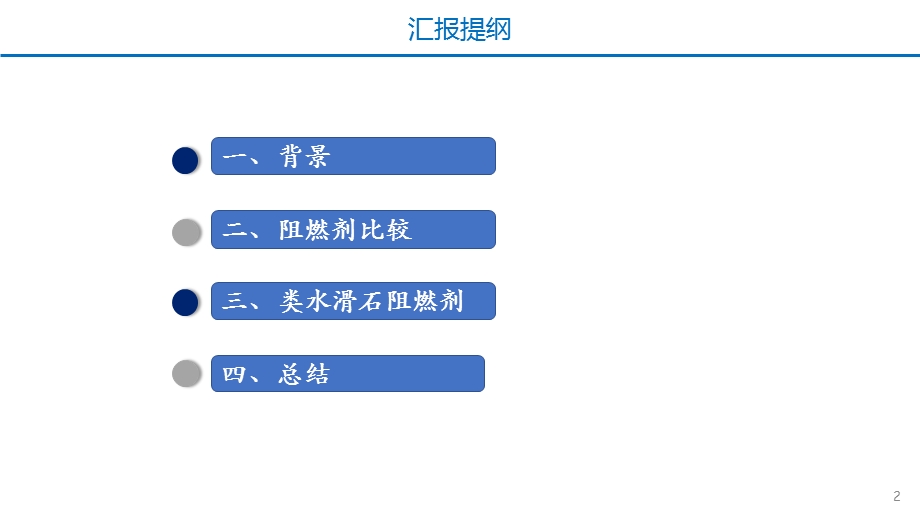 类水滑石在阻燃剂方面的应用ppt课件.pptx_第2页