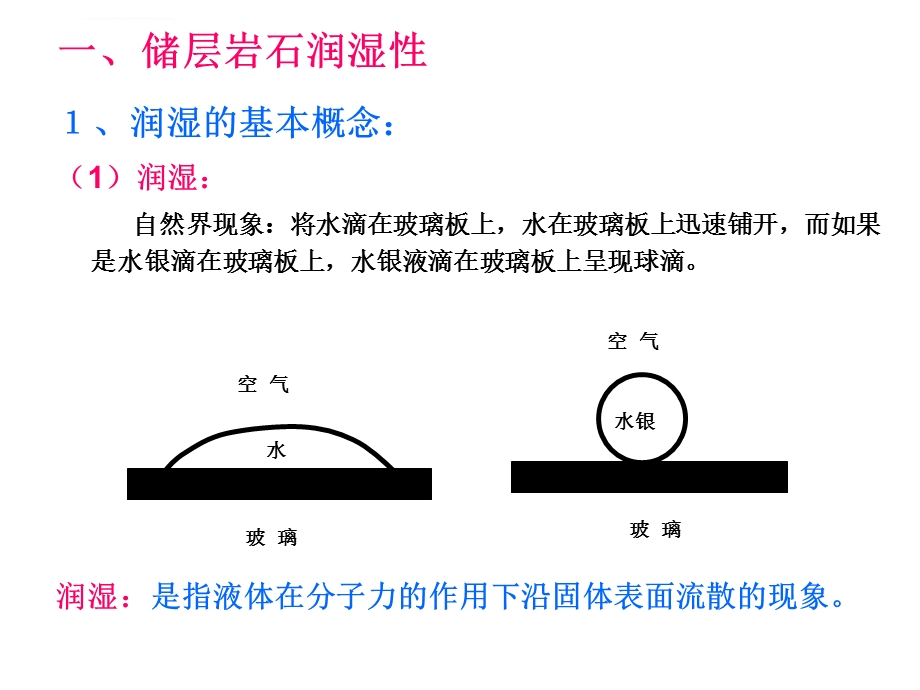 第三章(32)润湿性要点ppt课件.ppt_第2页