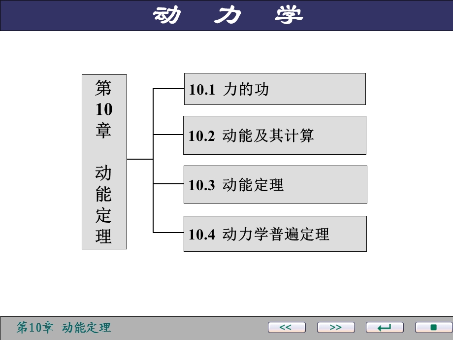 理论力学(第10章)ppt课件.ppt_第2页