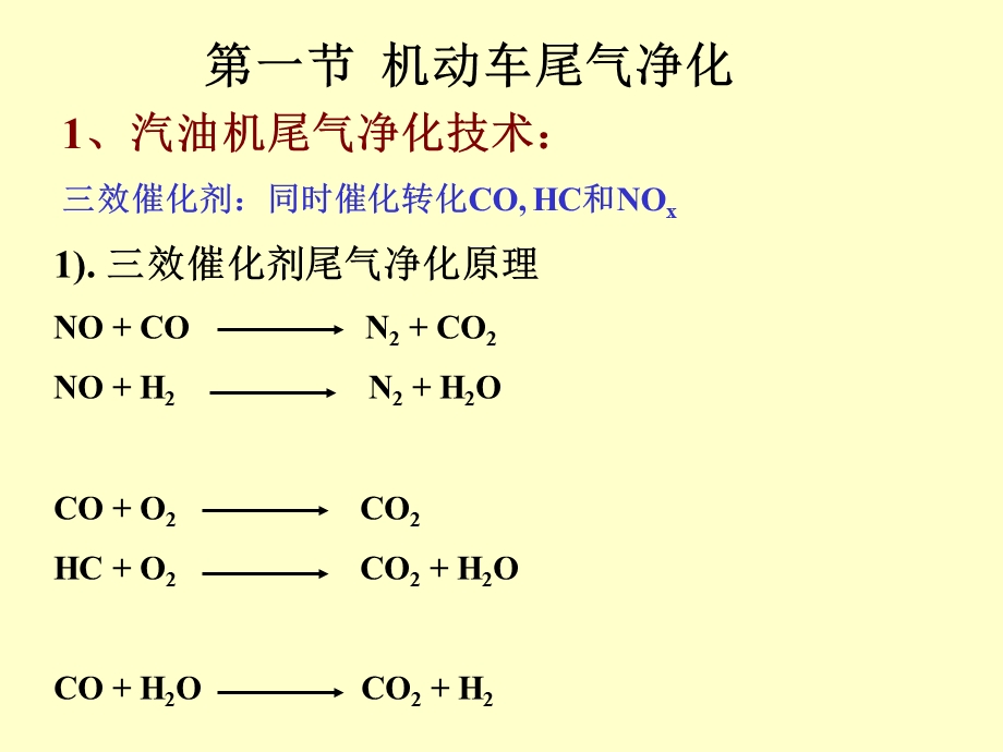 第九章环境催化剂ppt课件.ppt_第2页