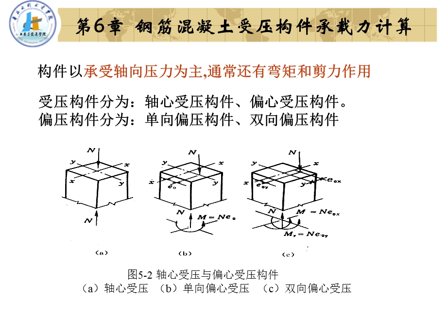 第五章钢筋混凝土受压构件承载力计算ppt课件.ppt_第3页