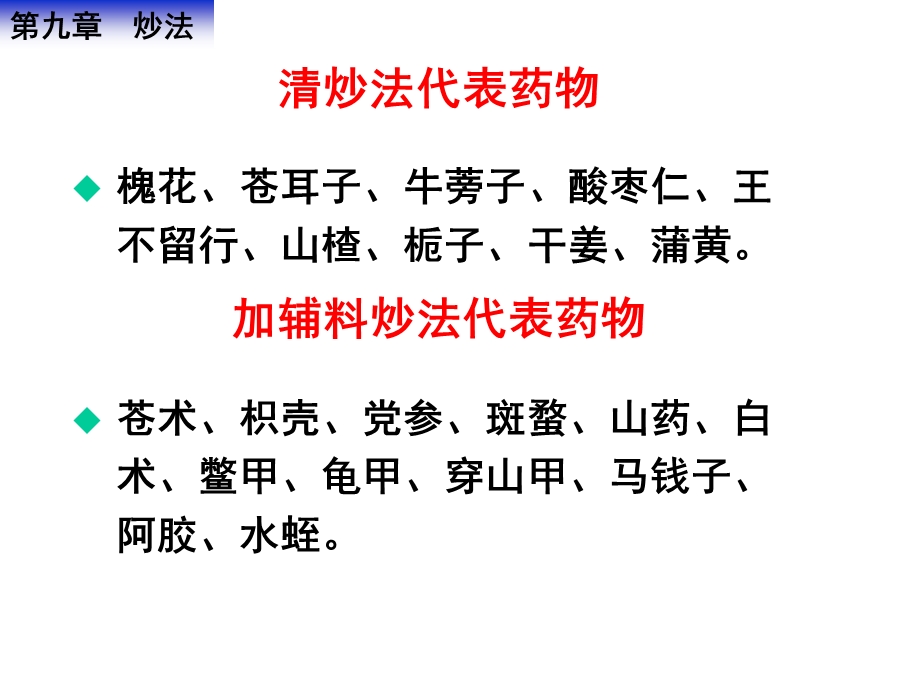 第九章清炒法ppt课件.ppt_第3页