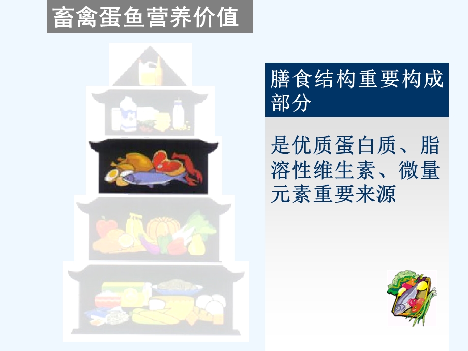 第二章食物的营养价值二ppt课件.ppt_第1页