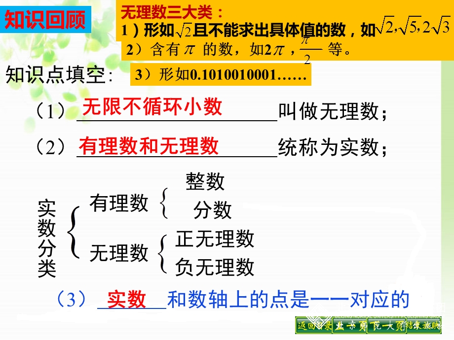 第二章实数复习(公开课)ppt课件.ppt_第2页