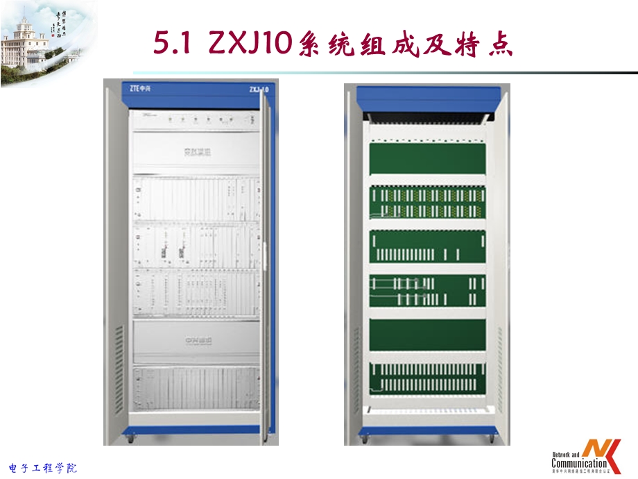 第05章J10型程控交换机简介ppt课件.ppt_第3页