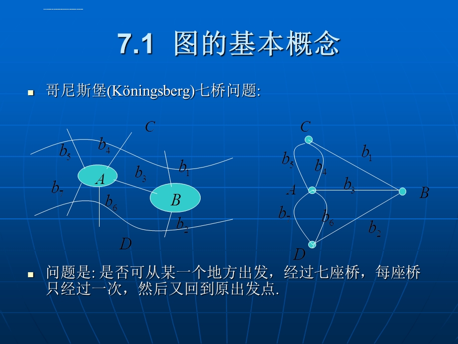 第14讲图的有关概念 节点的度数ppt课件.ppt_第3页