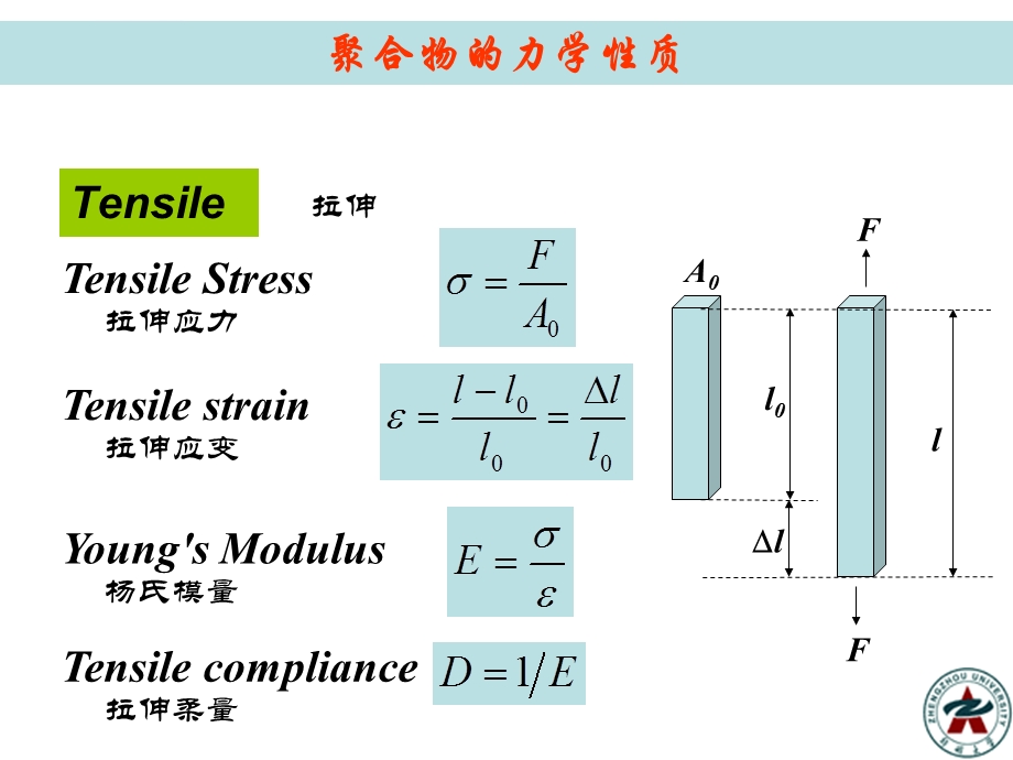 第九章漆膜的力学性质与附着力ppt课件.ppt_第2页