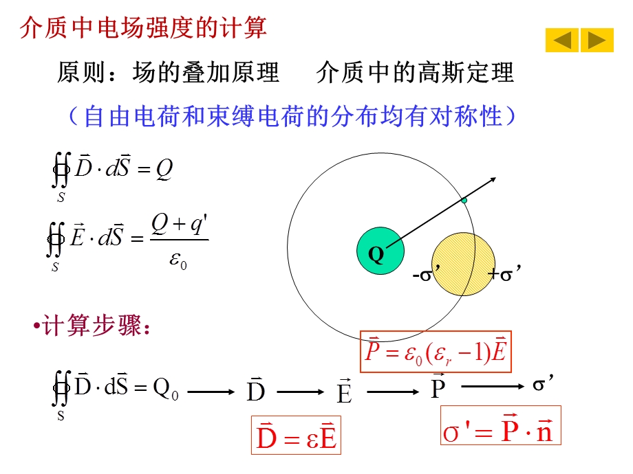 第二课堂电介质电容器及能量ppt课件.ppt_第2页