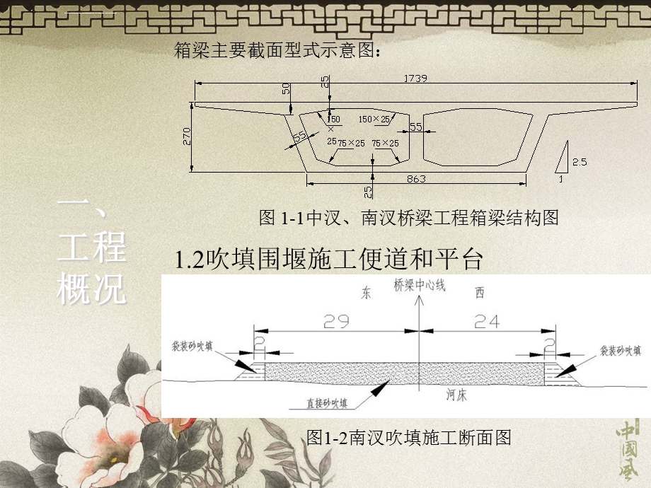 移动模架施工方案ppt课件.ppt_第3页