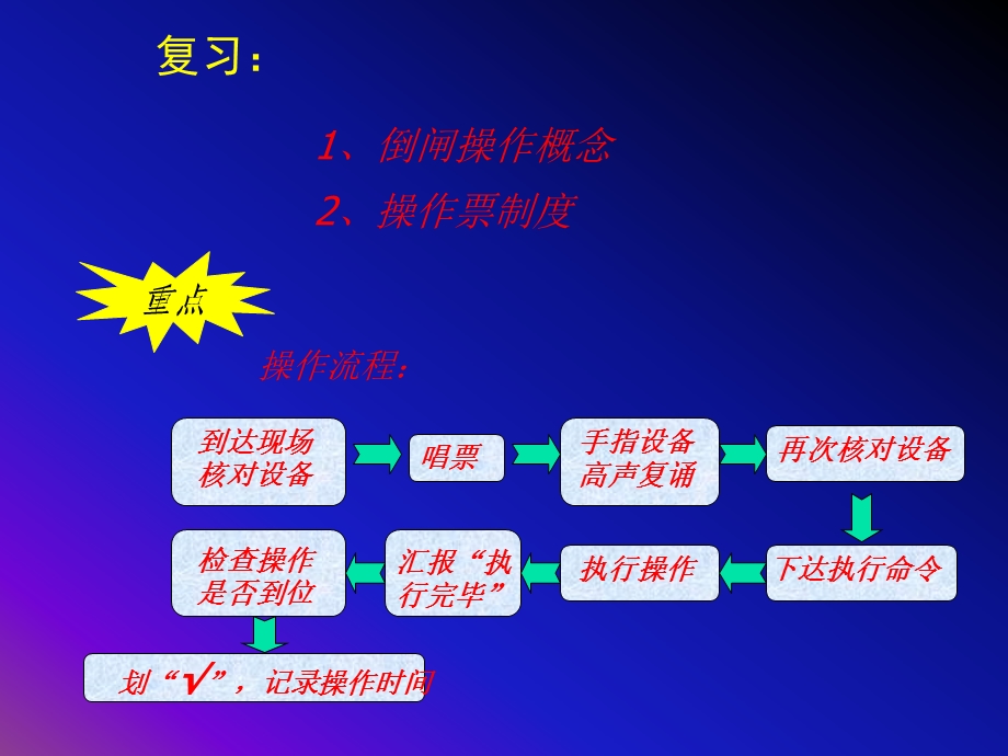 线路的停送电操作ppt课件.ppt_第2页