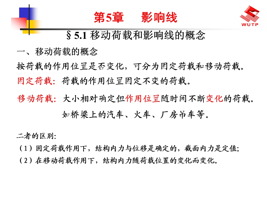 结构力学第5章 影响线ppt课件.ppt_第1页