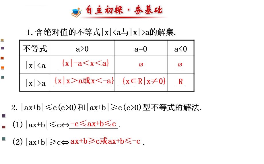 绝对值不等式的解法ppt课件.ppt_第3页