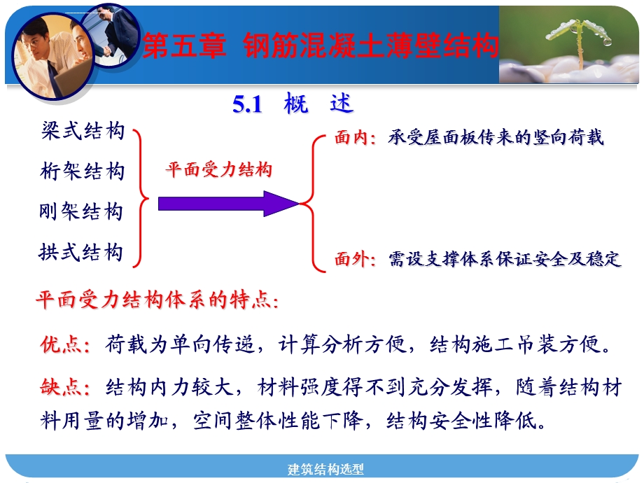 第五讲钢筋混凝土空间薄壁结构ppt课件.ppt_第2页