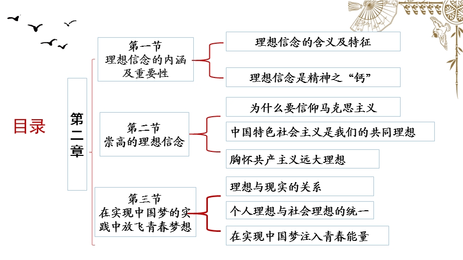 第二章第1讲.理想信念的内涵及重要意义ppt课件.pptx_第3页