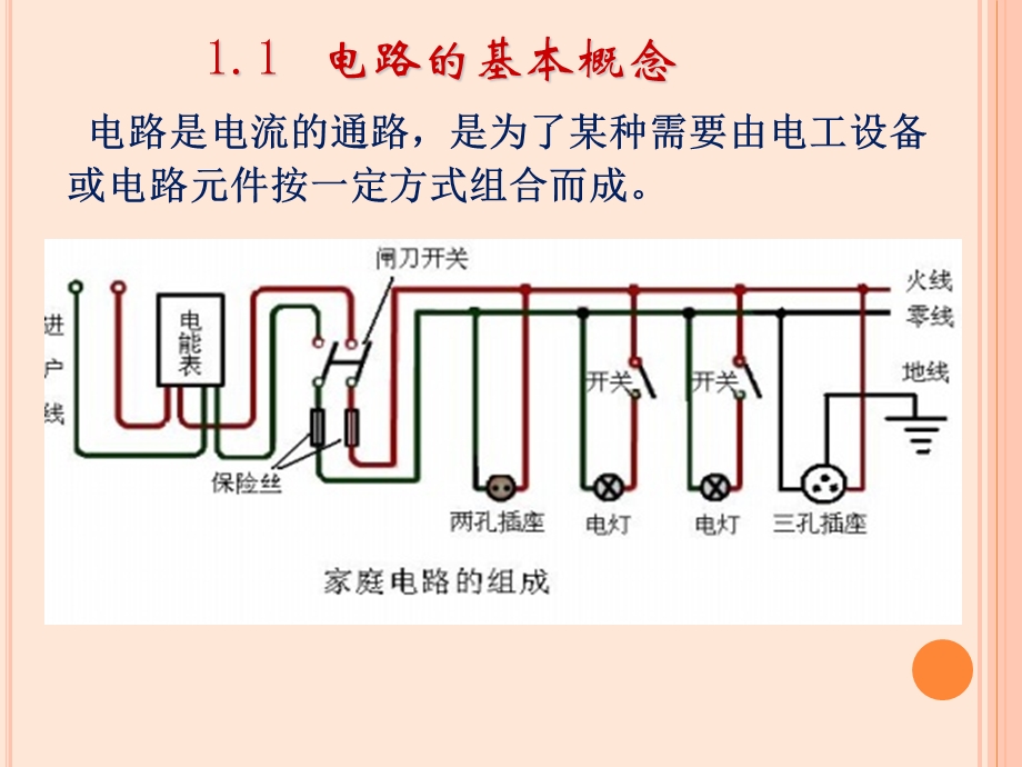 电工电子学电路基础ppt课件.pptx_第3页