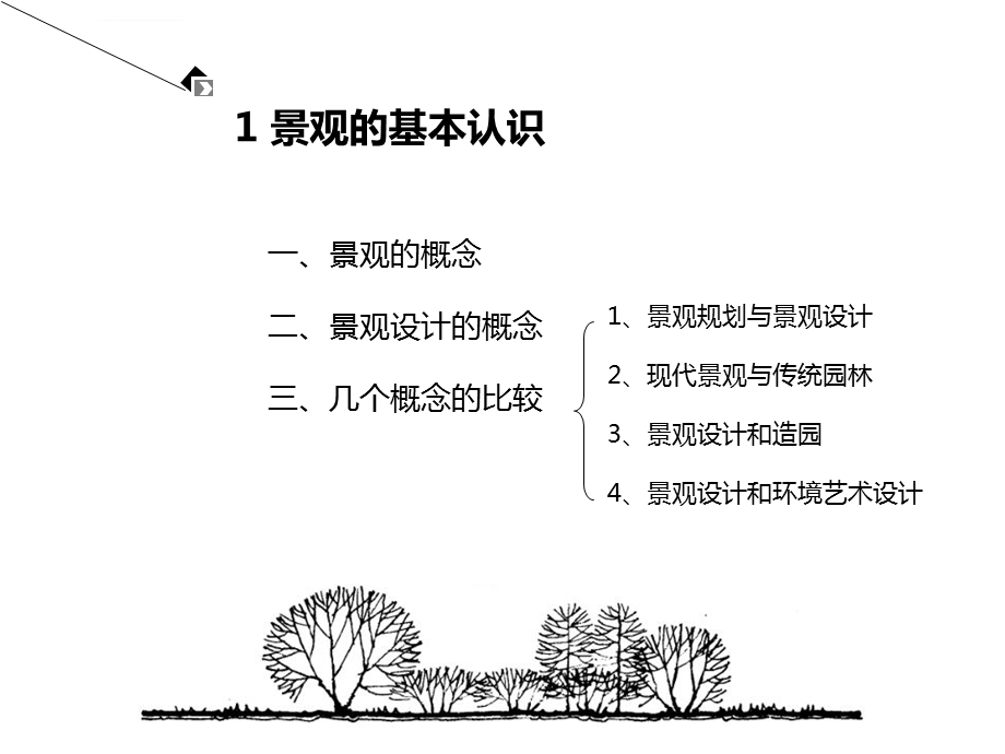 第一章景观设计概述ppt课件.ppt_第3页