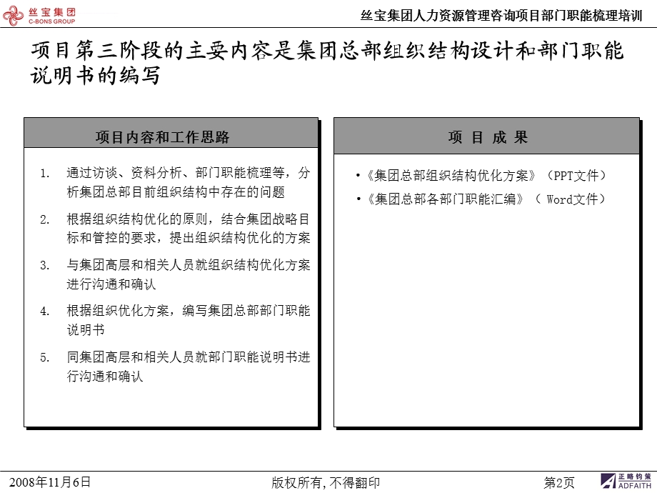 部门职能梳理方法和流程ppt课件.ppt_第3页