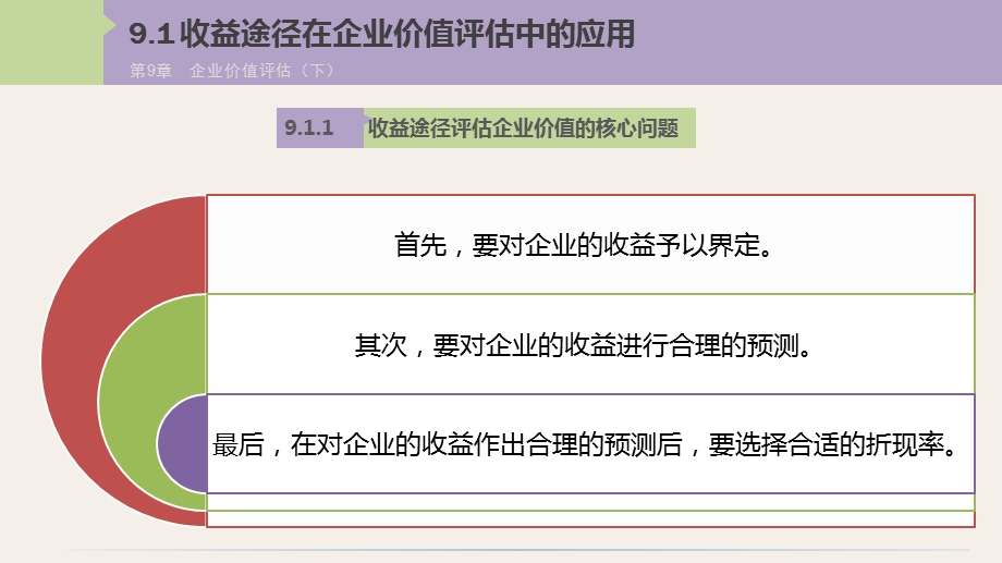 资产评估企业价值评估(下)ppt课件.pptx_第3页