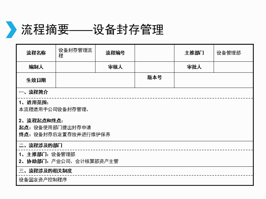 设备管理部流程(实用)ppt课件.ppt_第1页