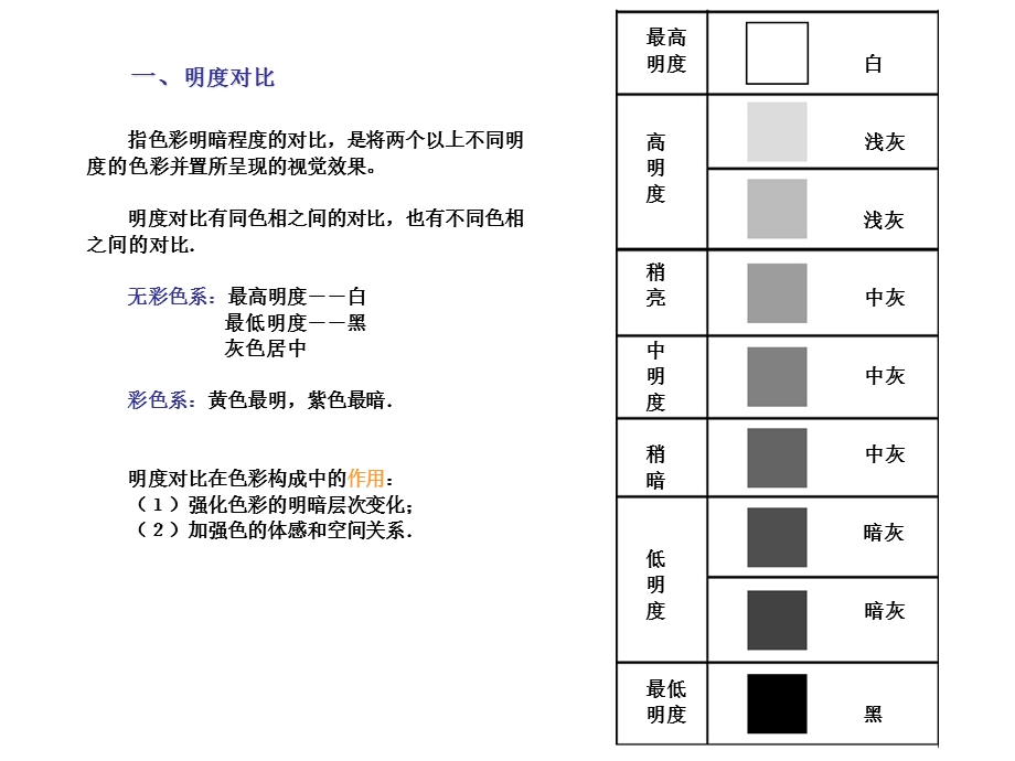 色彩构成大全ppt课件.ppt_第3页