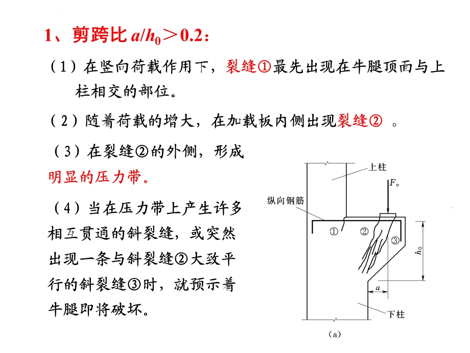 钢筋混凝土牛腿的设计ppt课件.ppt_第2页