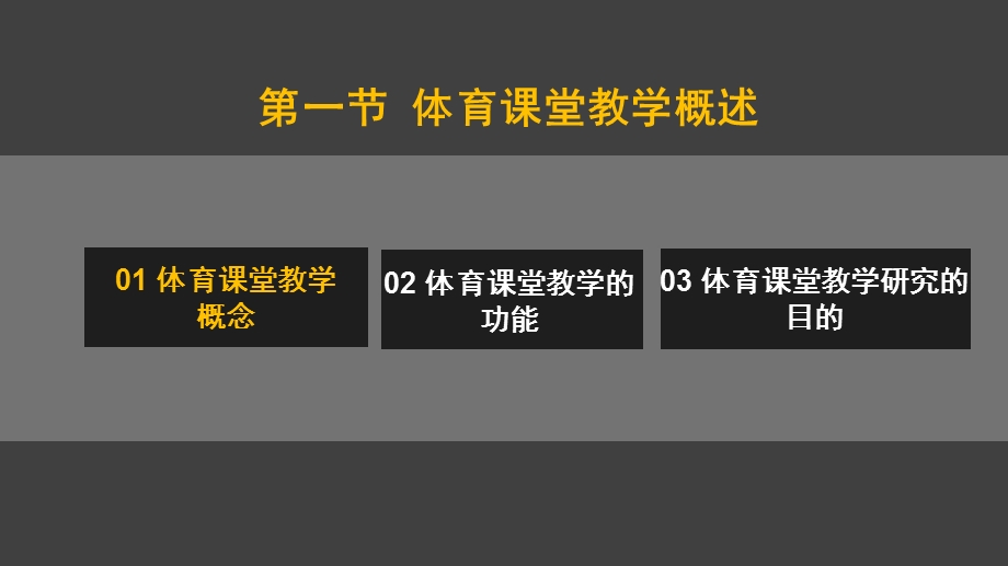 第七章体育课堂教学ppt课件.pptx_第3页