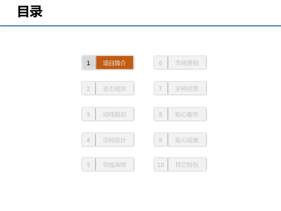 长沙IFS国金中心调研报告ppt课件.pptx_第3页