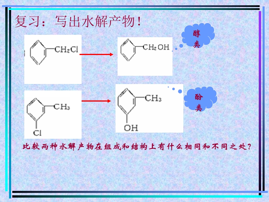 苯酚(公开课)ppt课件.ppt_第2页