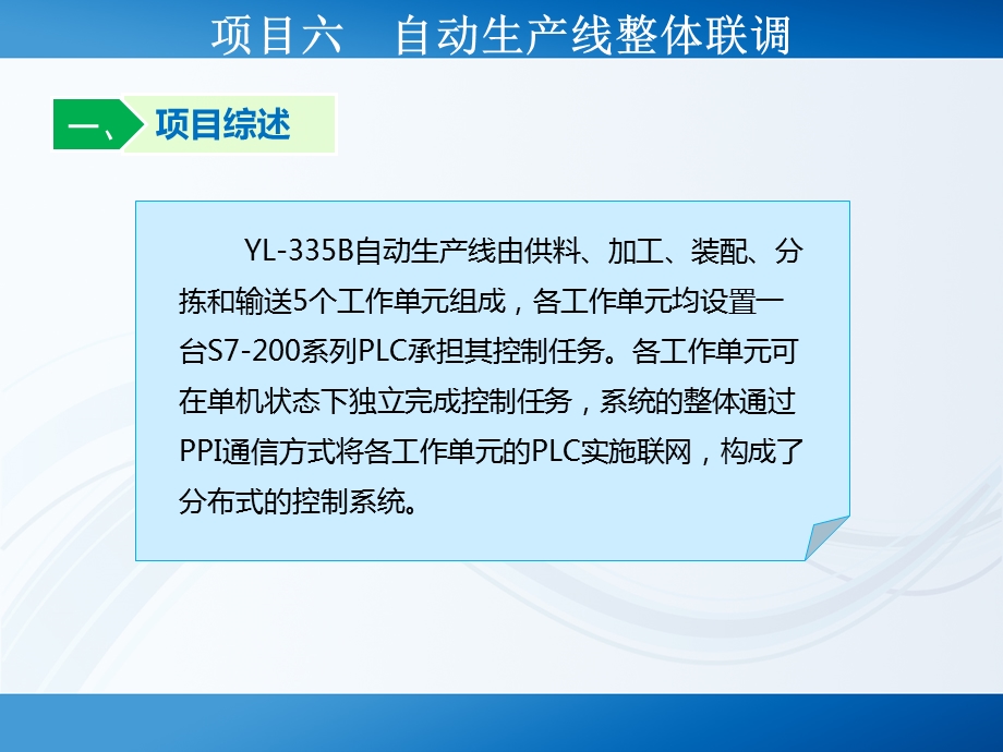 自动化生产线整体联调ppt课件.ppt_第3页