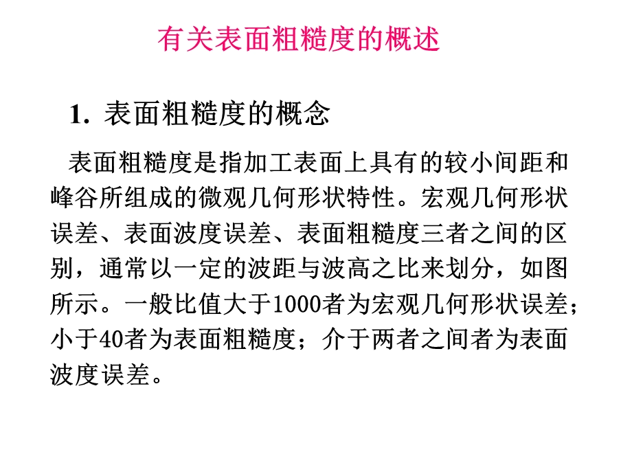 表面粗糙度标准ppt课件.ppt_第3页