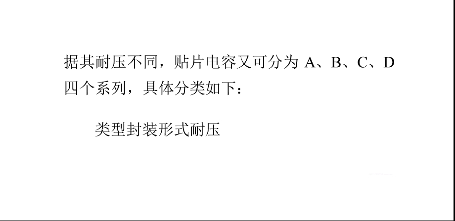 贴片电容封装尺寸介绍ppt课件.pptx_第3页