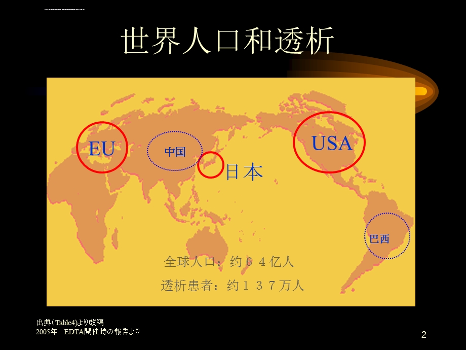 血液透析、滤过、透析滤过ppt课件.ppt_第2页