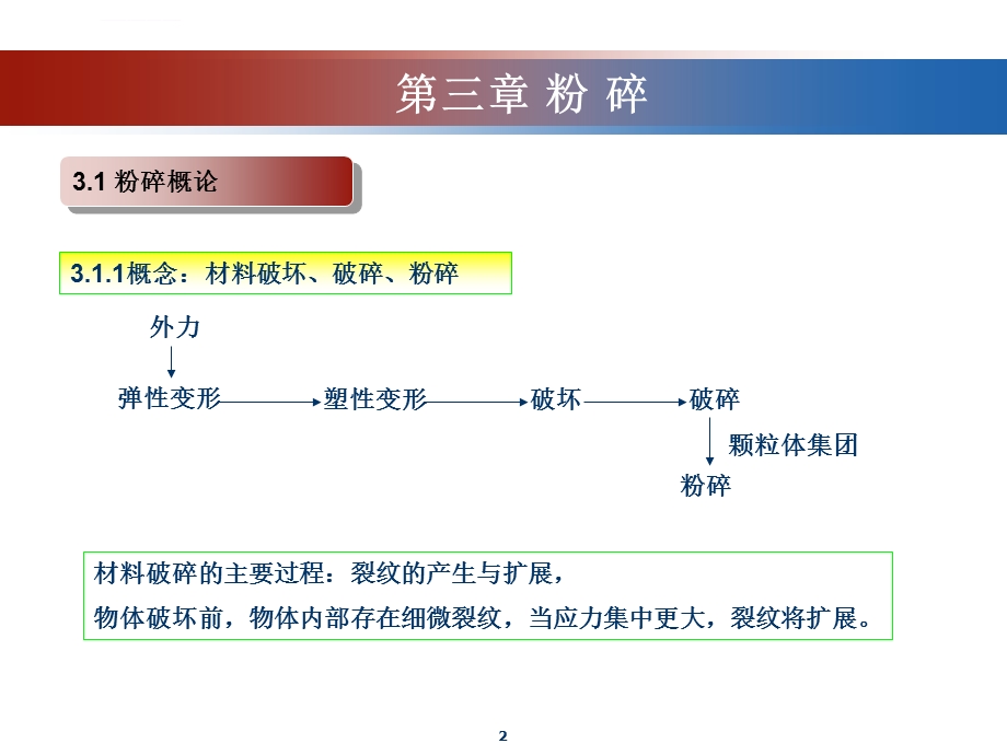 第三章粉碎ppt课件.ppt_第2页