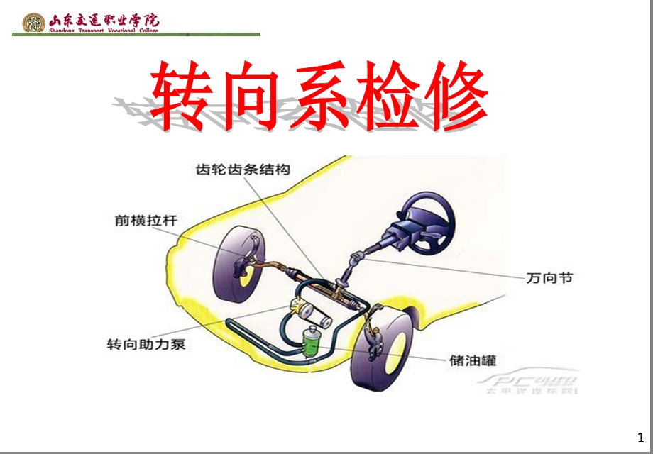 转向系的检修ppt课件.ppt_第1页