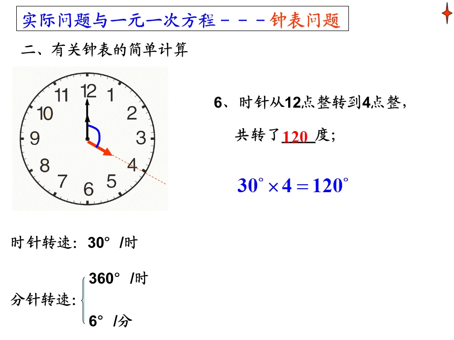 钟表问题应用题ppt课件.ppt_第2页