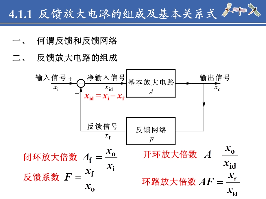 负反馈放大电路的组成及基本类型ppt课件.ppt_第2页