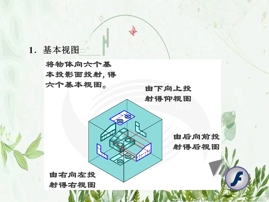 第二章机械图样的表达与识读机械与电气识图(第三版)ppt课件.pptx_第3页