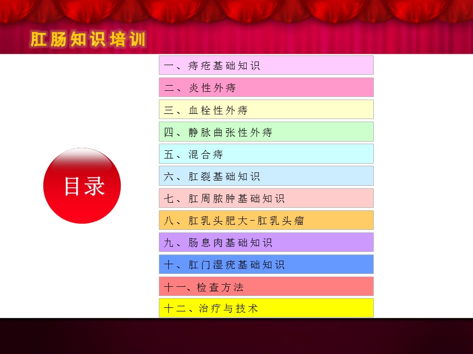 肛肠科治疗常识培训(简单版)ppt课件.ppt_第1页