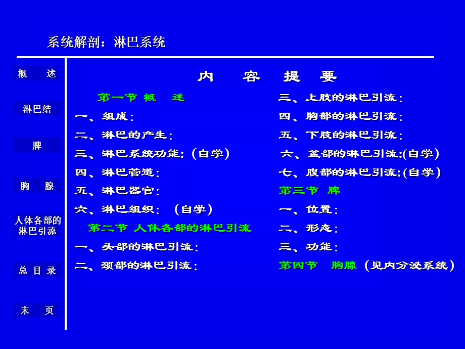 解剖与生理淋巴系统ppt课件.ppt_第2页