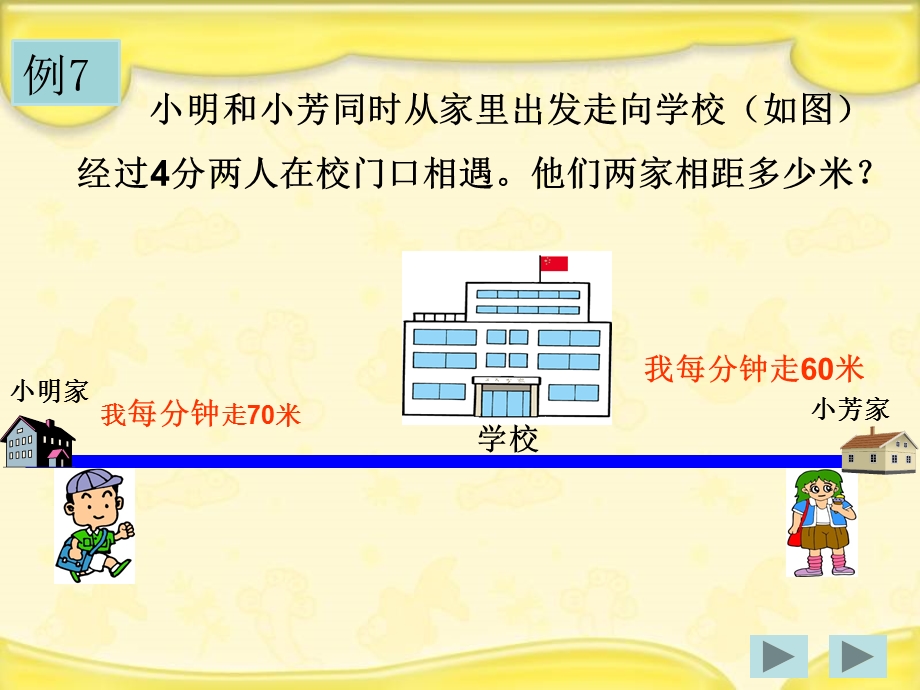 苏教版四年级数学下册相遇问题ppt课件.ppt_第3页