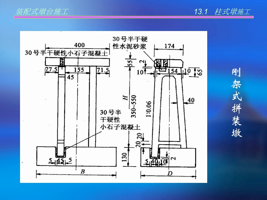 装配式墩台施工ppt课件.ppt_第3页