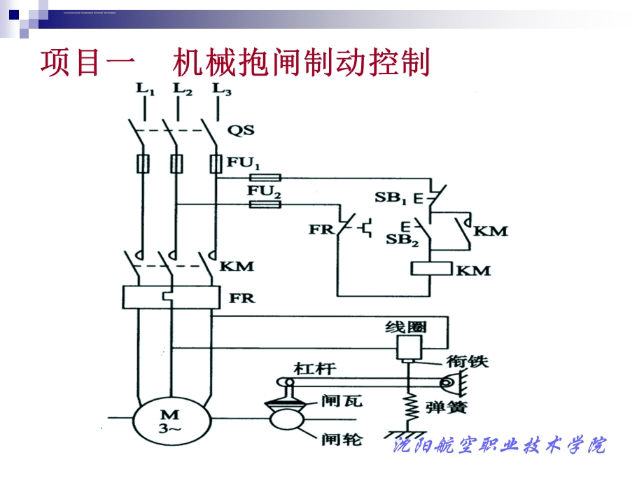 西门子PLC三相异步电动机的制动控制ppt课件.ppt_第2页