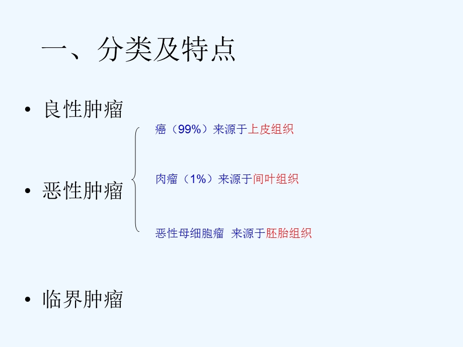 肿瘤护理概论ppt课件.ppt_第3页