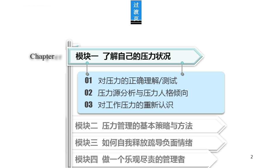 职场压力与情绪管理培训课件PPT演示课件.ppt_第2页