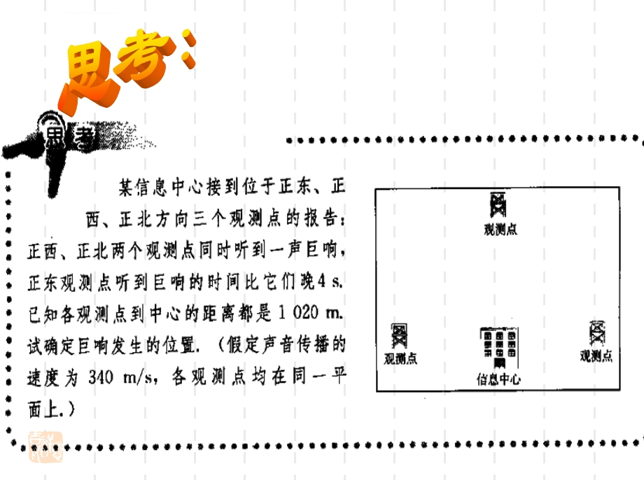 选修44平面直角坐标系中的伸缩变换ppt课件.ppt_第3页