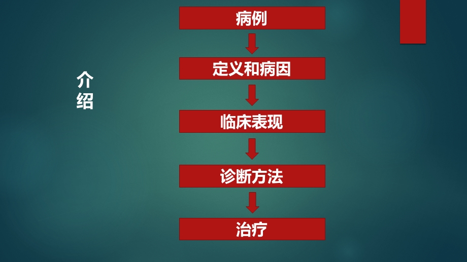 贲门失弛缓症终极解析ppt课件.pptx_第2页