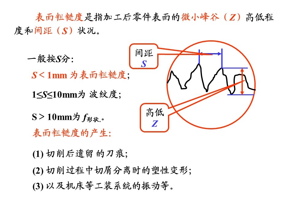 表面粗糙度与检测(新国标)ppt课件.ppt_第2页