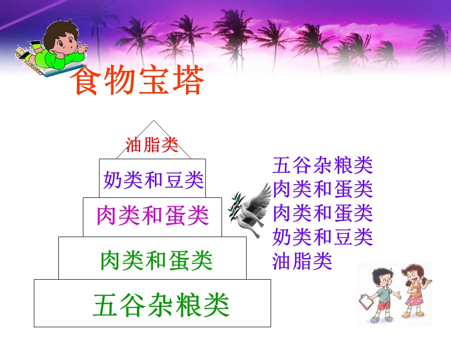 营养要均衡 ppt课件.ppt_第3页