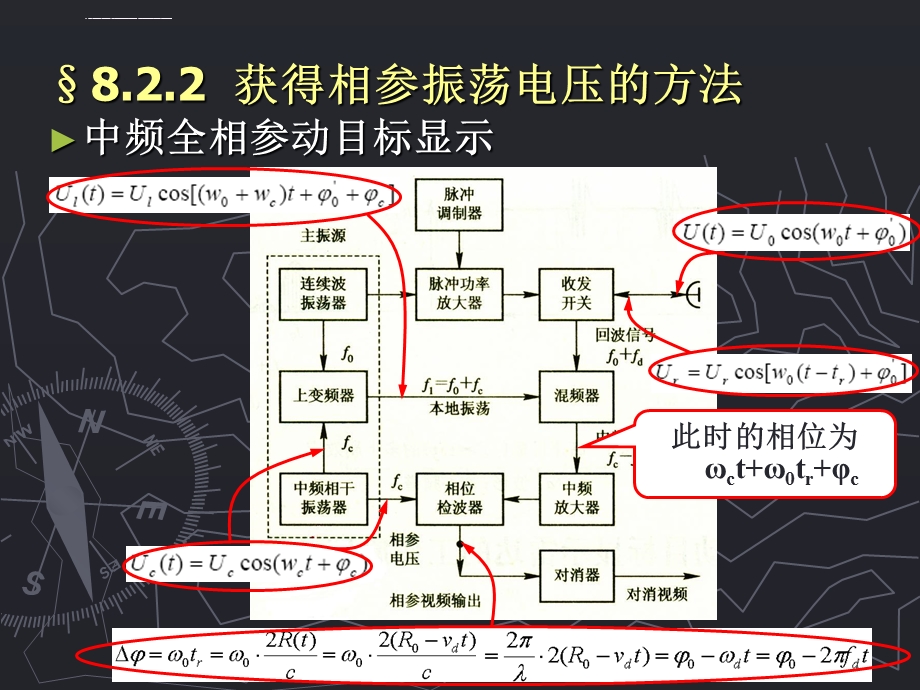 第八章运动目标检测及测速ppt课件.ppt_第3页