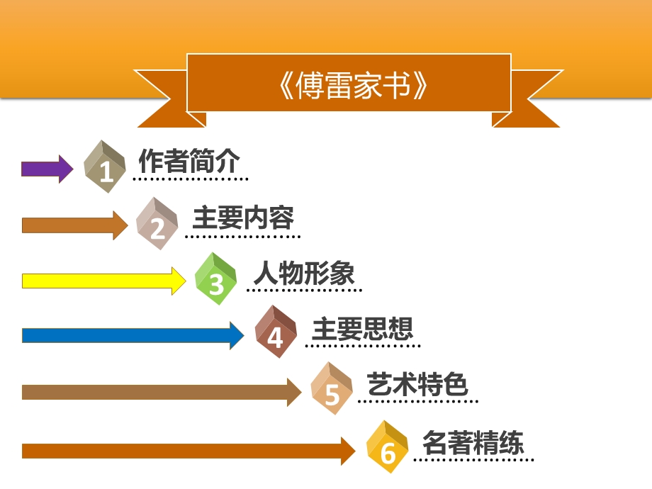 部编版语文八年级下册名著阅读《傅雷家书》ppt课件.ppt_第1页